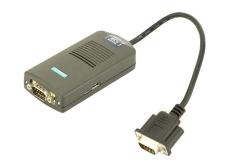 ADATTATORE PC PER S7-300/400/C7/M7
