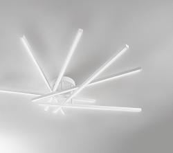 PLAFONIERA IN ALLUMINIO COLORE BIANCO SYNCRO 8050 B CTD PERENZ