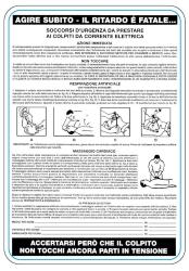 CARTELLO ALLIMINIO AGIRE SUBITO SOCCORSO D'URGENZA 330X470