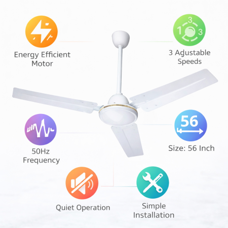 Ventilatore da soffitto 3 Pale, Diametro 140cm, 5 velocità